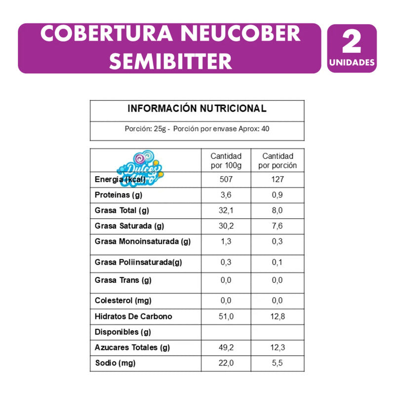 Cobertura Neucober 404 Para Baño Y Moldeo (pack 2 Unidades)