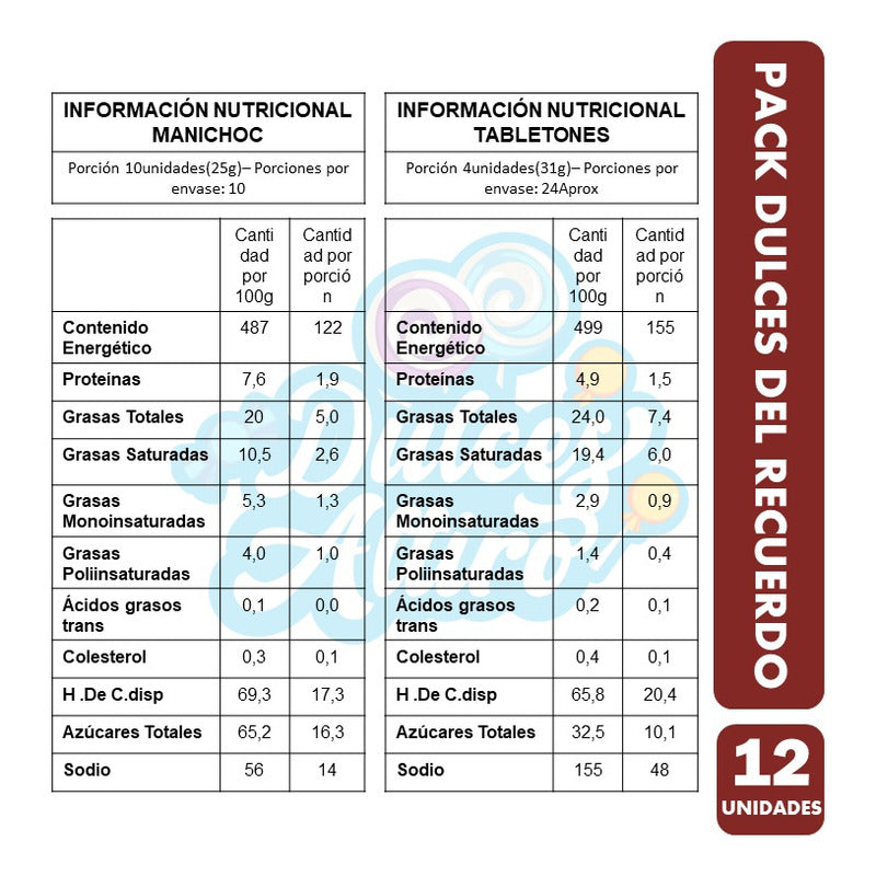 Pack De 100 Tabletones + Manichoc + 25 303