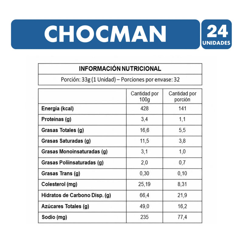 Chocman Bizcocho Bañado Relleno Con Manjar Caja 24 Unidades