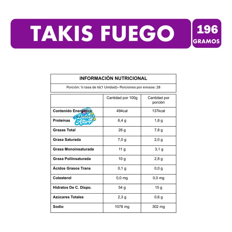 Takis Fuego Snack Picante Sabor Ají Y Limón (formato 190g)