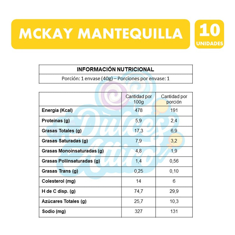 Galletas Mini De Mantequilla Mckay (pack Con 10 Unidades)