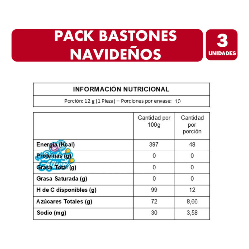 Bastones De Caramelos Especial Navidad  (pack De 3 Cajas)