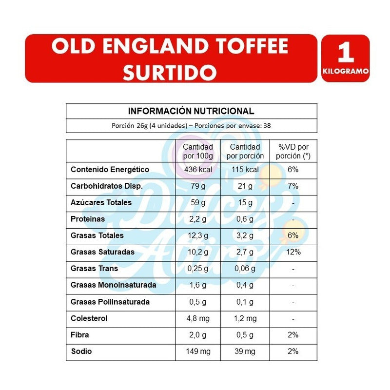 Old England Toffee Surtido - Ambrosoli (bolsa Con 1 Kg)