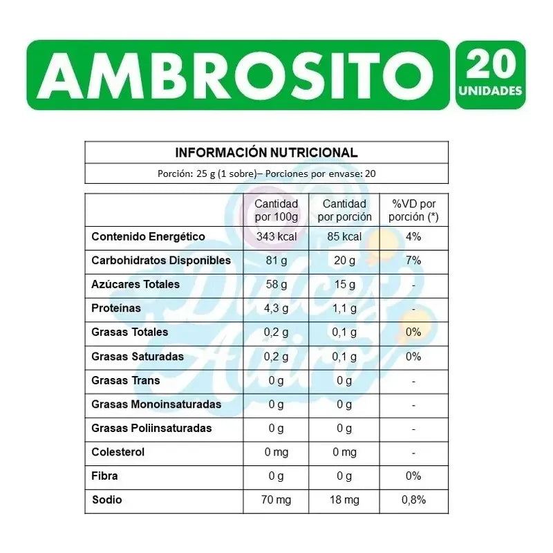 Ambrosito Gomitas Ositos Ambrosoli (caja Con 20 Unidades)