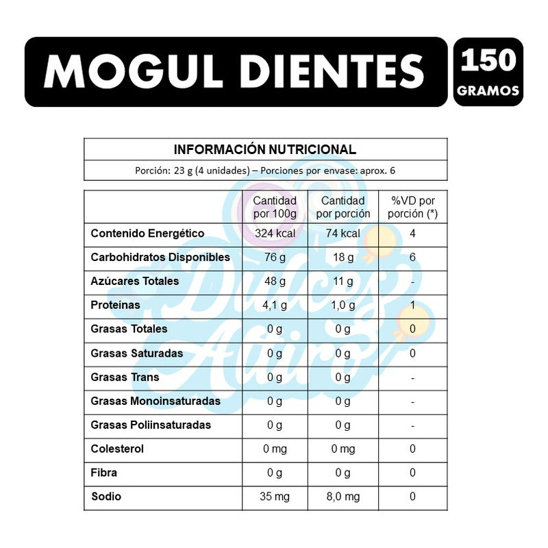 Gomitas Halloween Con Formas De Dientes Arcor-bolsa Con 150g