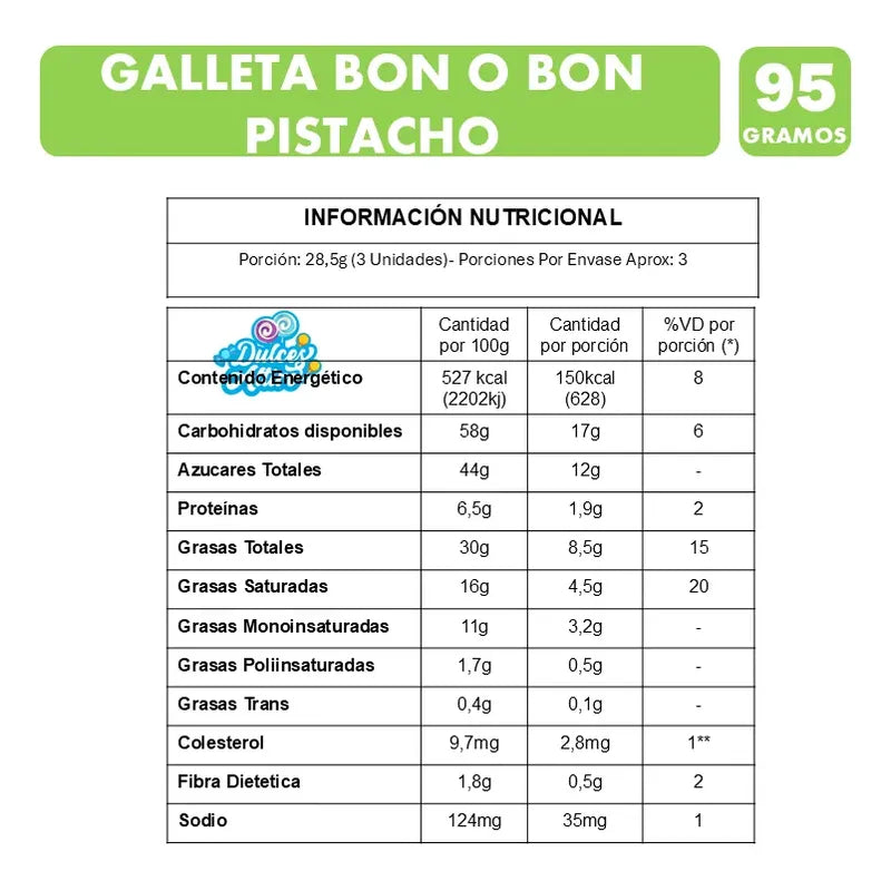 Galleta Bon O Bon Sabor Pistacho De Arcor (95 Gramos)
