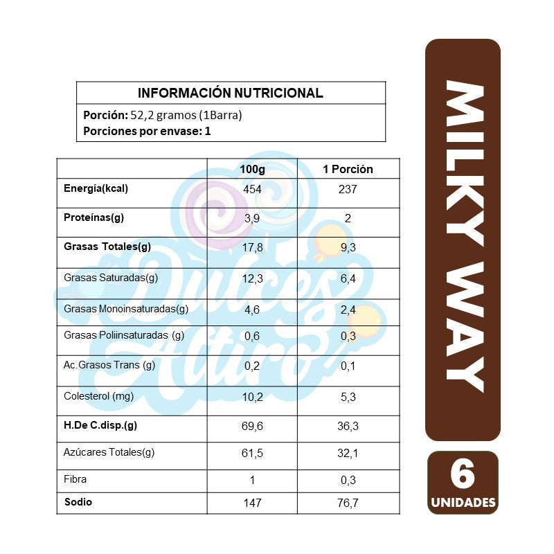 Milky Way-leche Y Caramelo - Barra De Chocolate(pack Con 6u)