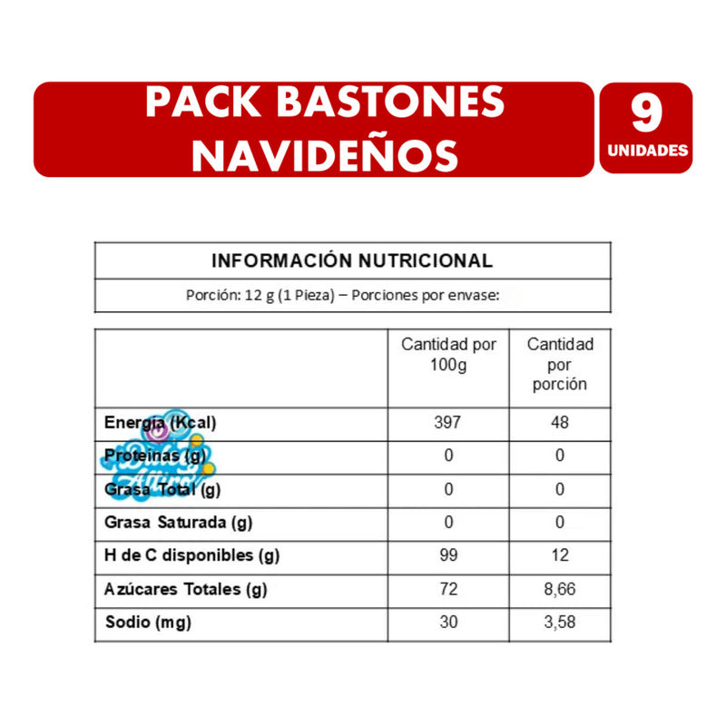 Bastoncitos Navideños Para Colgar - Pack Con 9 Unidades