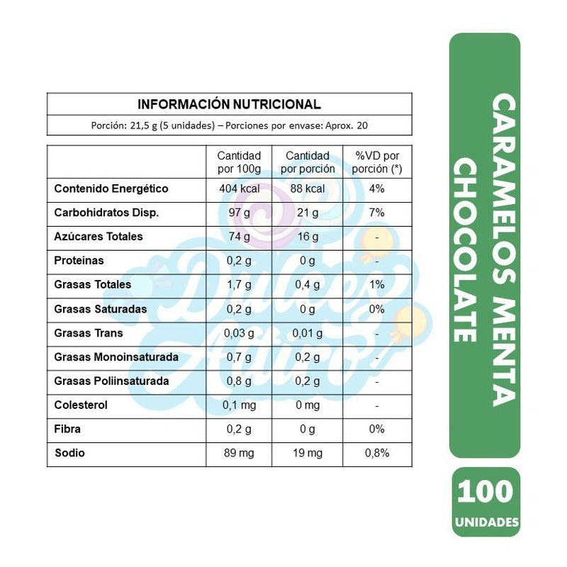 Caramelos Menta Chocolate, Ambrosoli - Bolsa De 100un Aprox.
