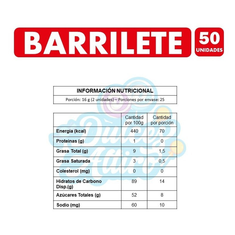 Dulces Masticables Barriletes -bolsa De 50 Unidades, 8gr C/u