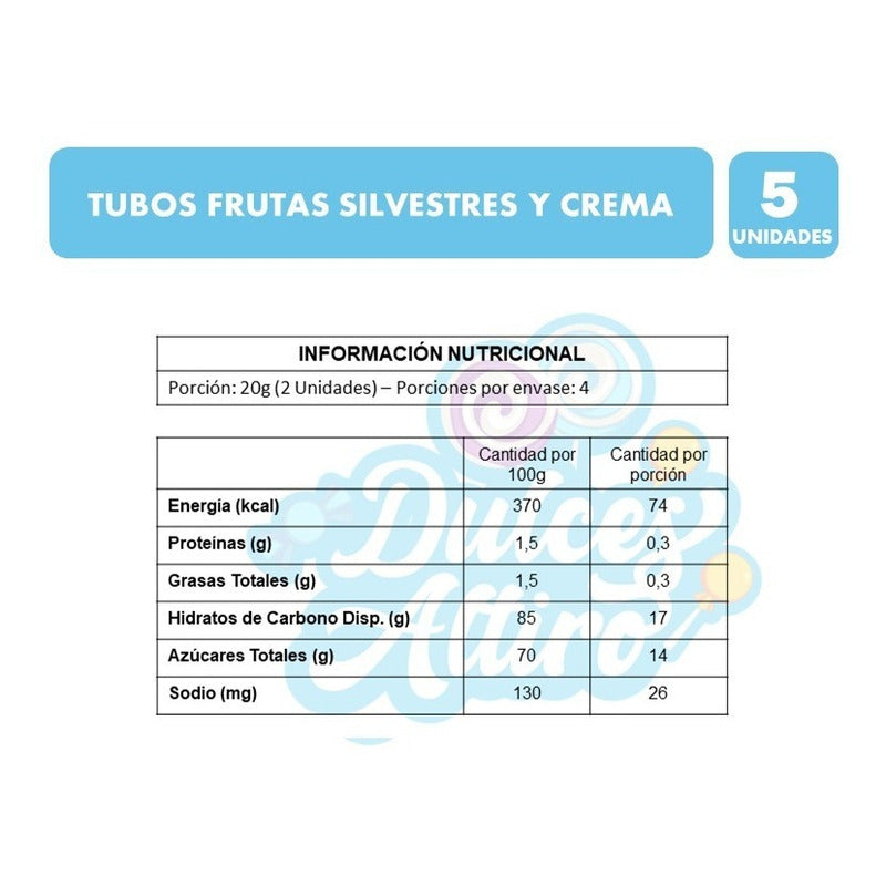 Fini Frutas Y Crema - Colores Surtidos (pack Con 5 Unidades)