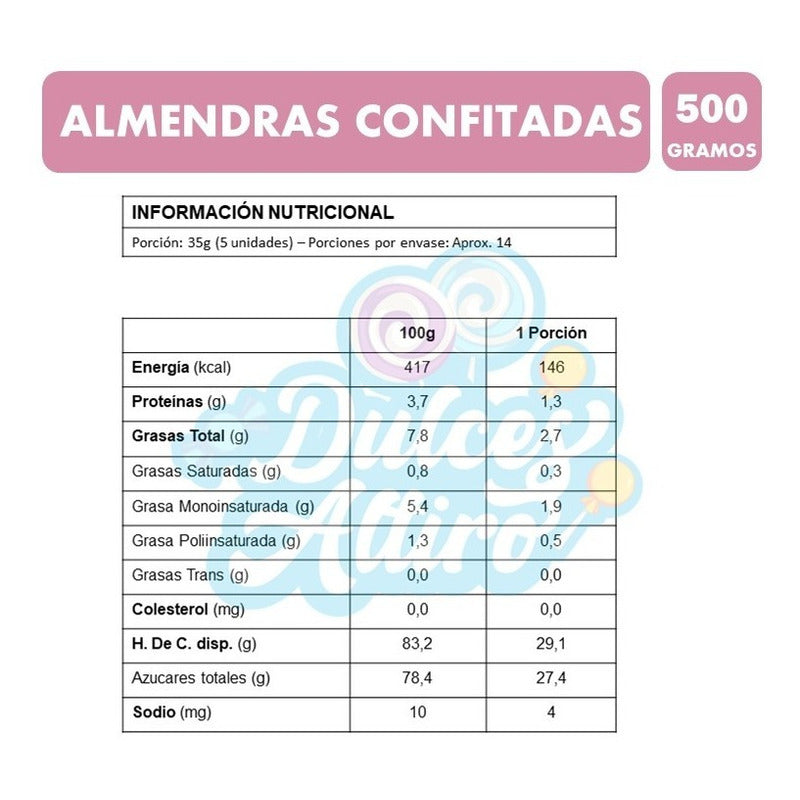 Almendras Confitadas (bolsa De 500 Gramos)