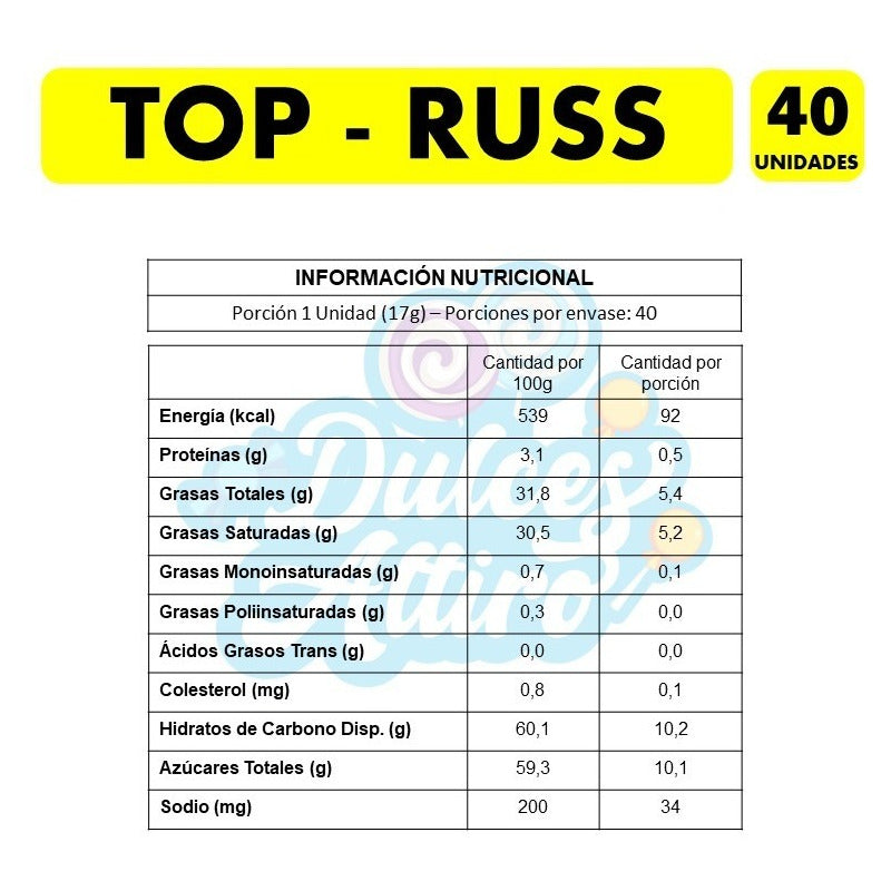 Chocolate Top - Russ, Marca Fruna - Caja De 40un De 17g C/u.