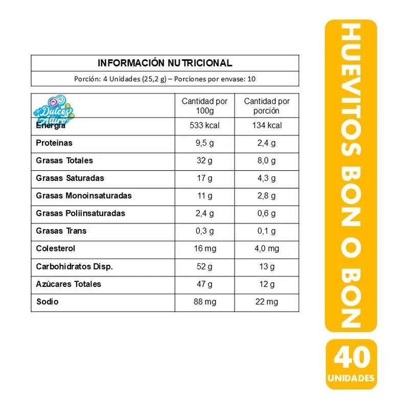 Huevitos De Pascua Bon O Bon - Bandeja Con 40 Unidades