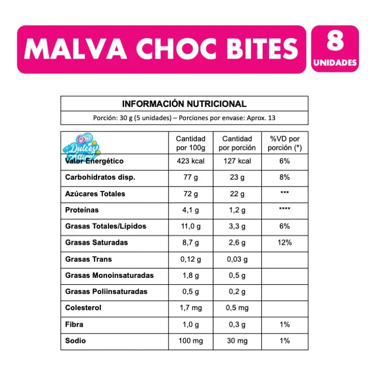 Malva Choc Bites - Marshmallows Sabores Frutales Ambrosoli