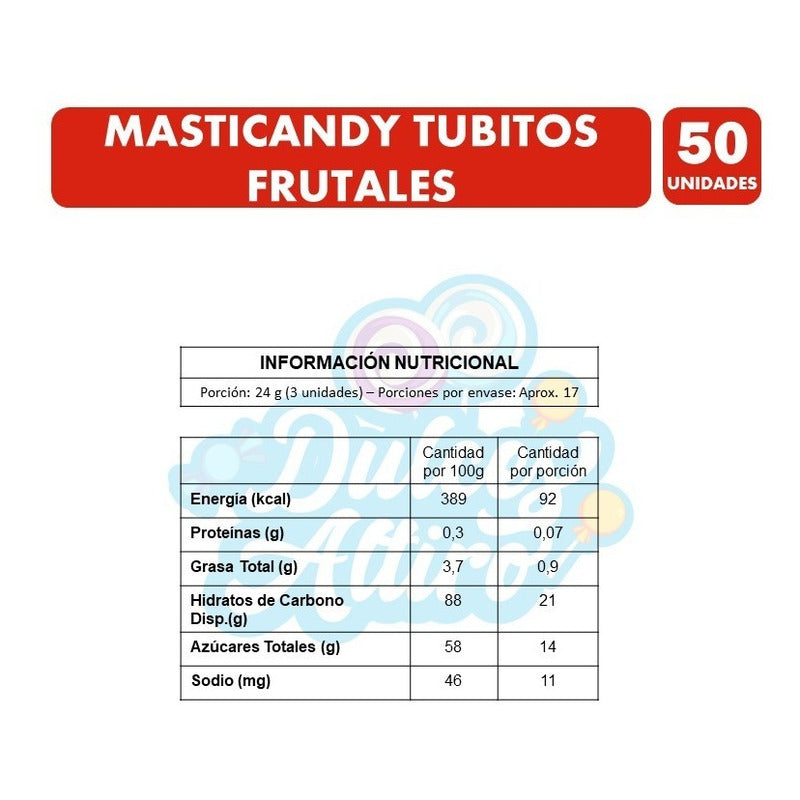 Masticandy Tubitos - Sabores Surtidos (bolsa Con 50 Un)