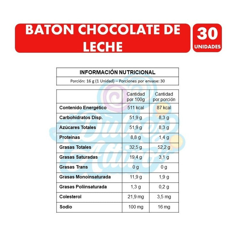 Chocolate Baton De Chocolate Negro X30