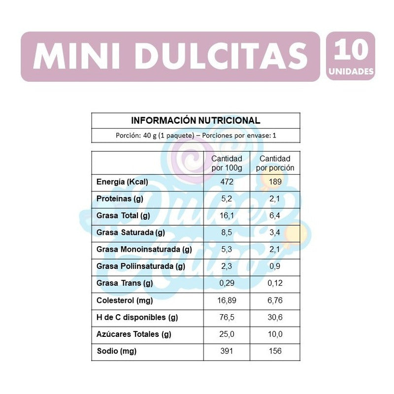 Galletas Para Colacion - Mini Dulcitas Costa (pack De 10 Un)