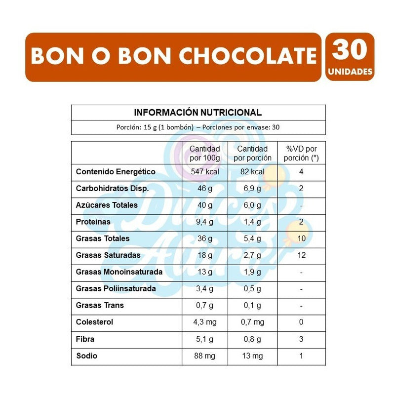 Bon O Bon Chocolate Arcor (caja Con 30 Unidades)