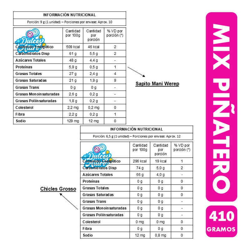 Mix Piñatero - Dulces Clásicos De Infancia - Bolsa De 410 Gr