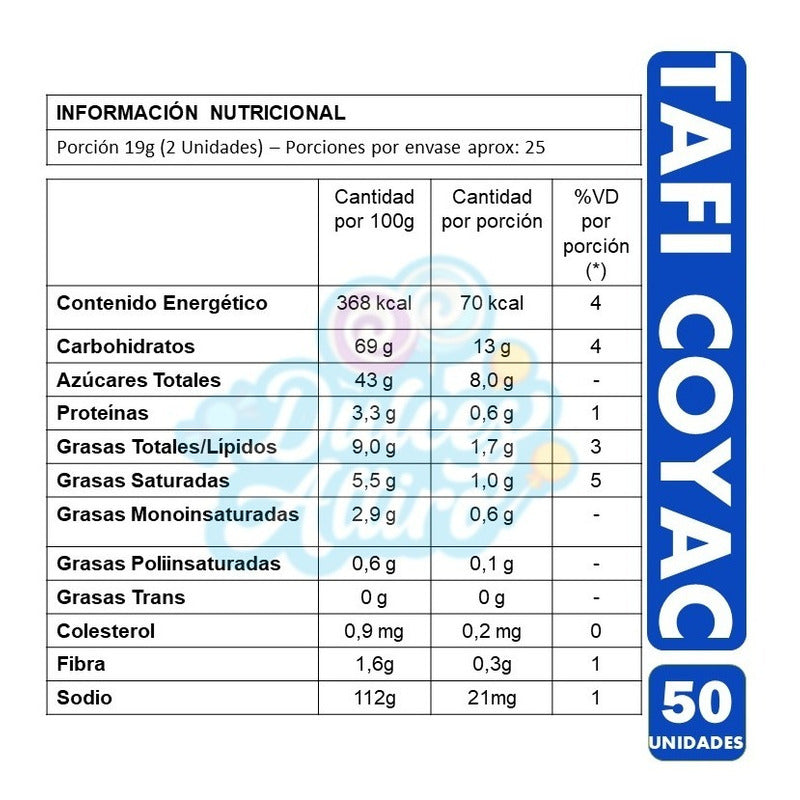 Masticables Tafi Bolsa De Chupetes Con 50 Unidades