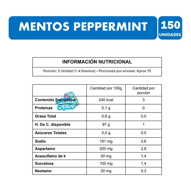 Mentos Clear Breath Peppermint Pastillas Sin Azúcar (150u)