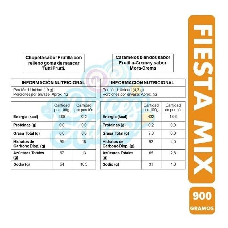 Dulces Para Regalar En Halloween -fiesta Mix(bolsa Con 900g)