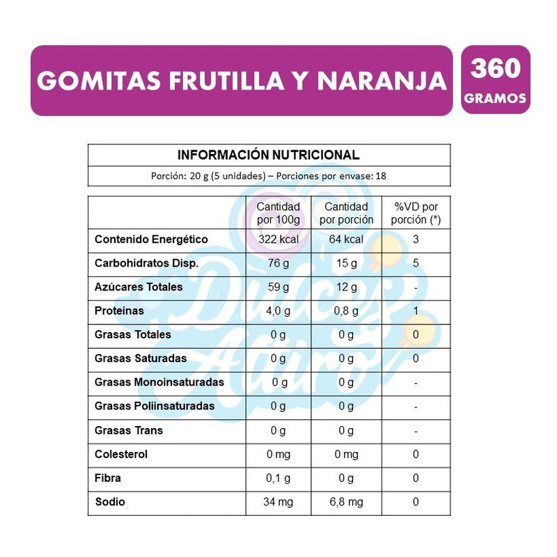 Gomitas Halloween De Frutilla Y Naranja Mogul(bolsa Con360g)
