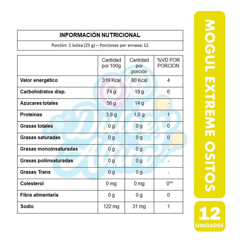 Gomitas Ositos Mogul Extreme Sabores Surtidos(caja Con 12un)
