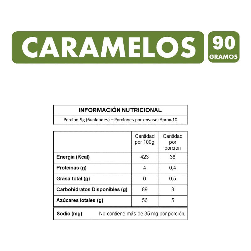 Caramelos De Merello - Maní Confitado (bolsa Con 90 Gramos)