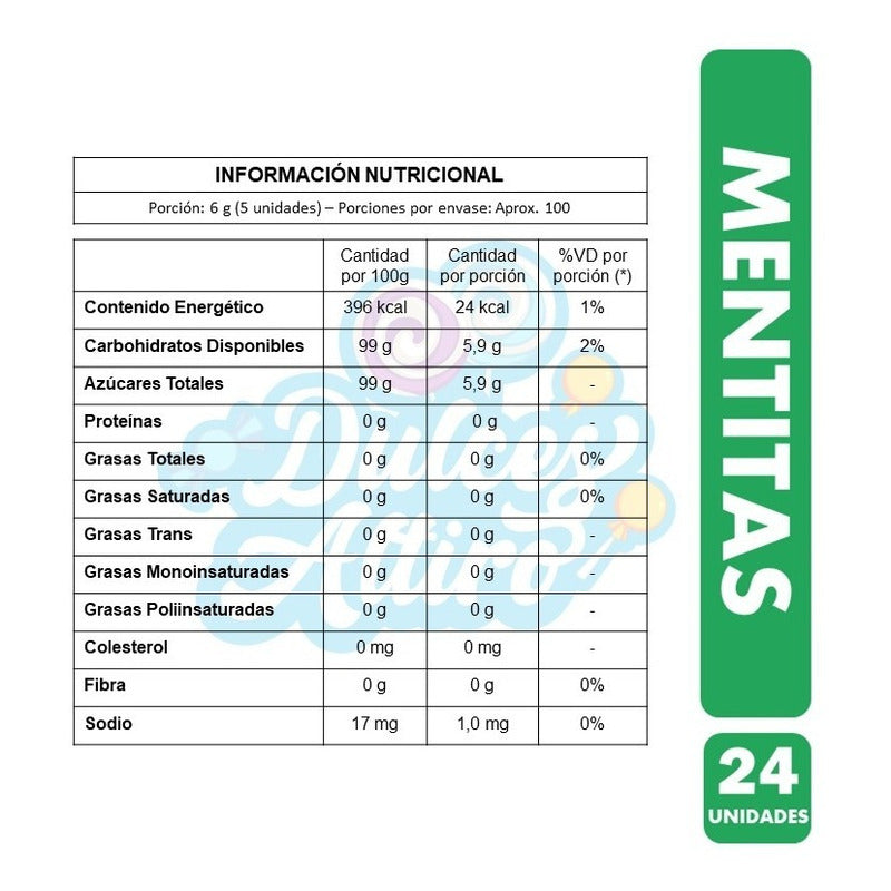 Mentitas Ambrosoli En Sobres (caja Con 24 Unidades)