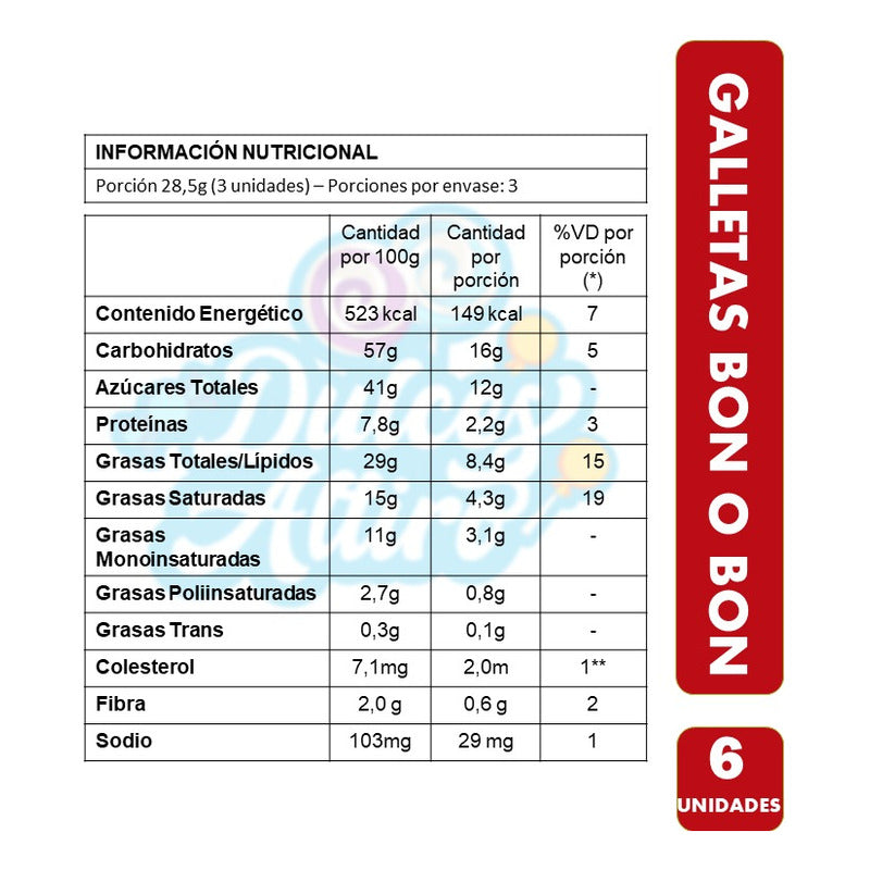 Bon O Bon En Galletas Marca Arcor (pack De 6 Uni)