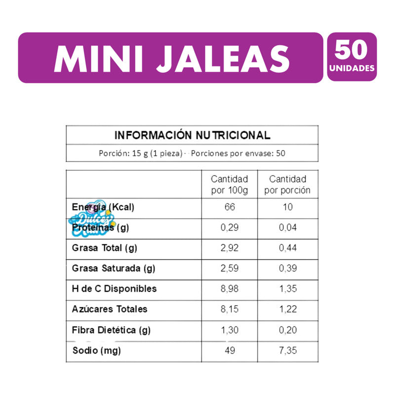 Mini Jaleas Sabores Frutales Mabu (bolsa Con 50 Unidades)