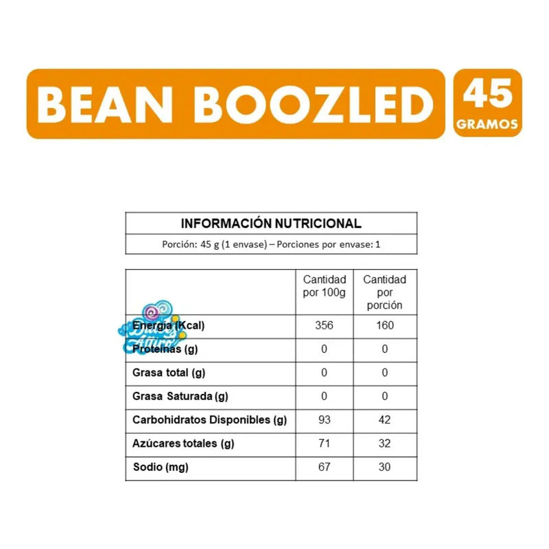 Caramelos Bean Boozled Sabor Surtidos De Jelly Belly (45g)