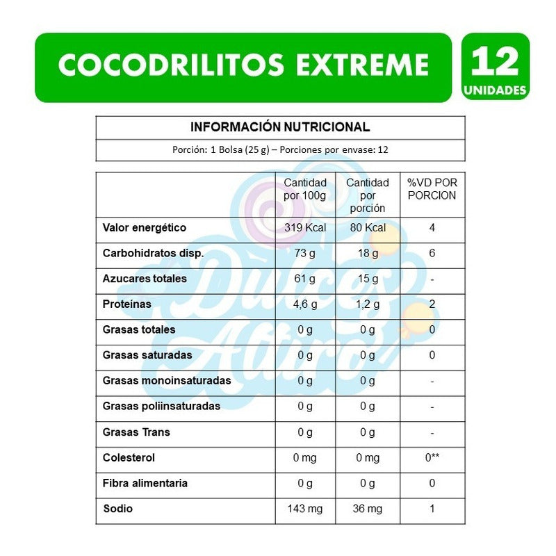 Caja Gomitas Arcor Mogul Extreme Cocodrilitos - Caja 12 Un.