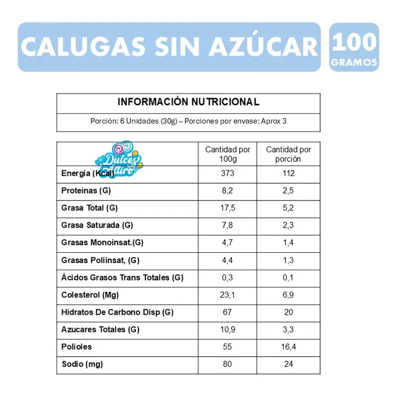 Calugas Caseras Sin Azúcar Entrelagos (caja Con 100 Gramos)