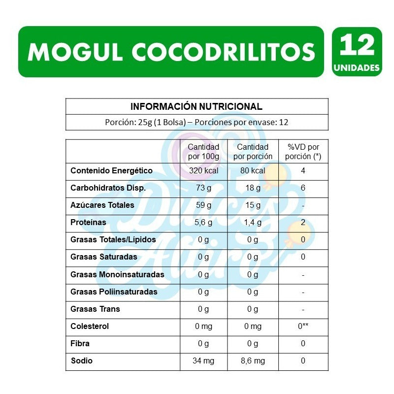 Caja Gomitas Arcor Mogul Cocodrilitos - Caja De 12 Unidades.