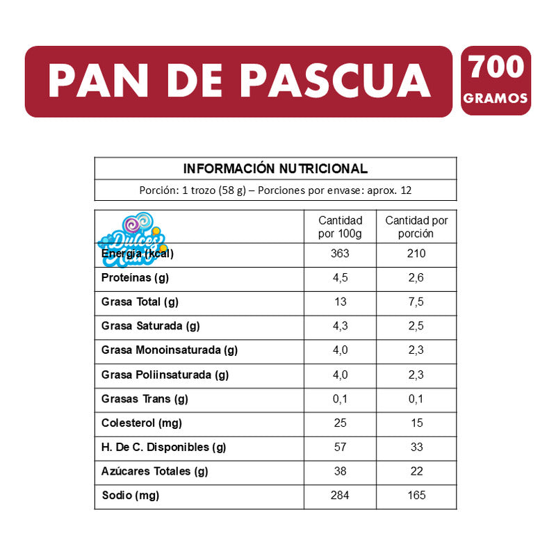 Pan De Pascua Nutra Bien Receta Original - Especial Navidad