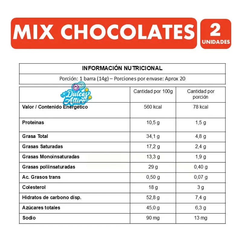 Chocolates Trencito Y Sahne Nuss De Nestlé (pack De 2 Un)