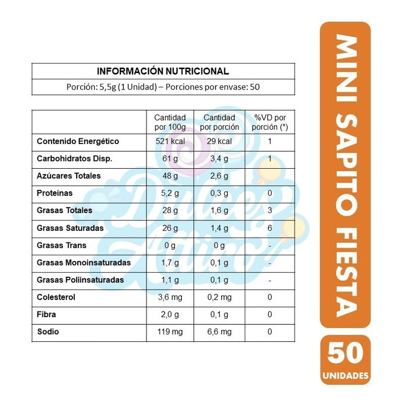 Mini Sapito, Sabores Surtidos - Especial Cumpleaños (50 Uni)