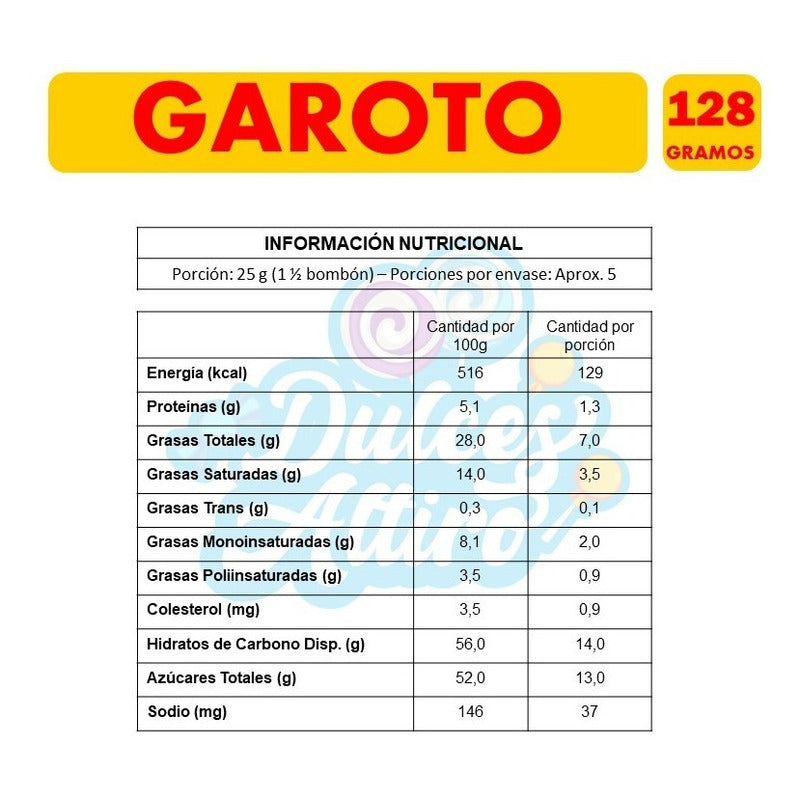 Bombones Garoto - Mix De Bombones (caja De 128 Gramos)