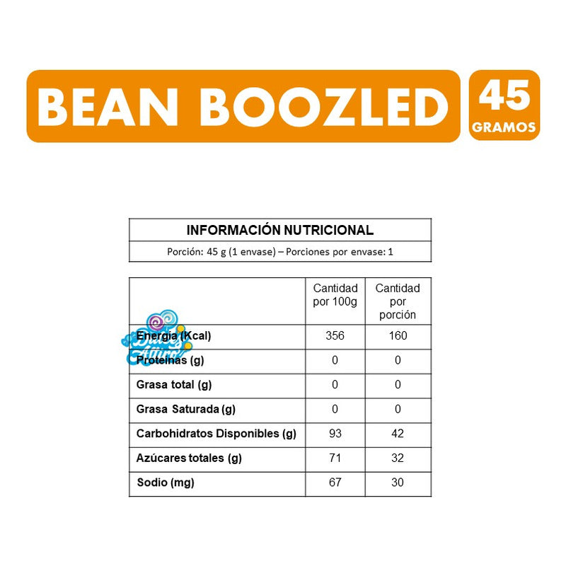Juegos Dulces Caramelos Bean Boozled (contiene 45 Gramos)
