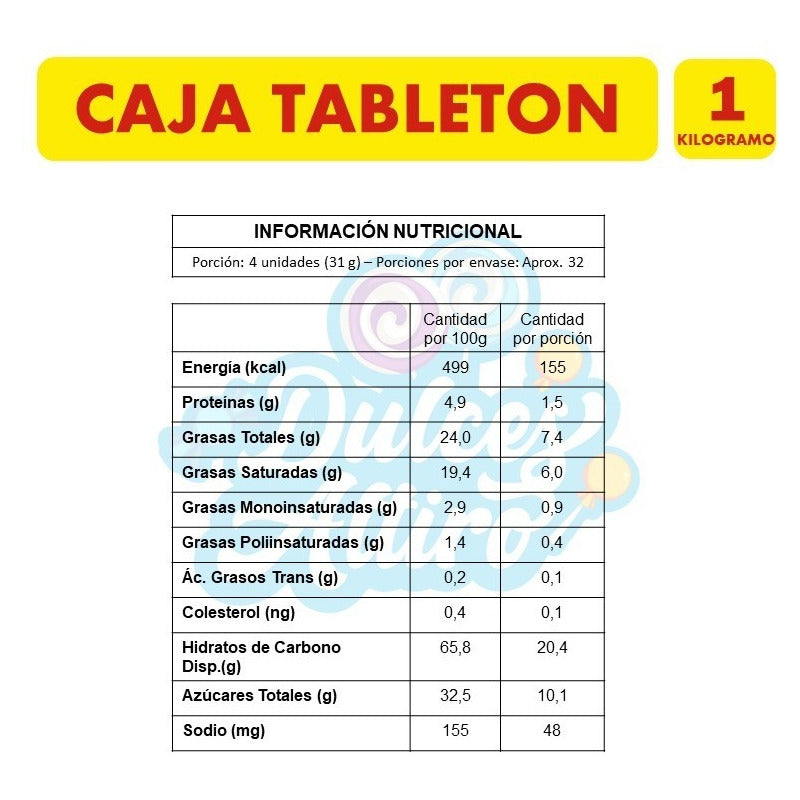 Caja De Tableton (1kg De Tabletones)