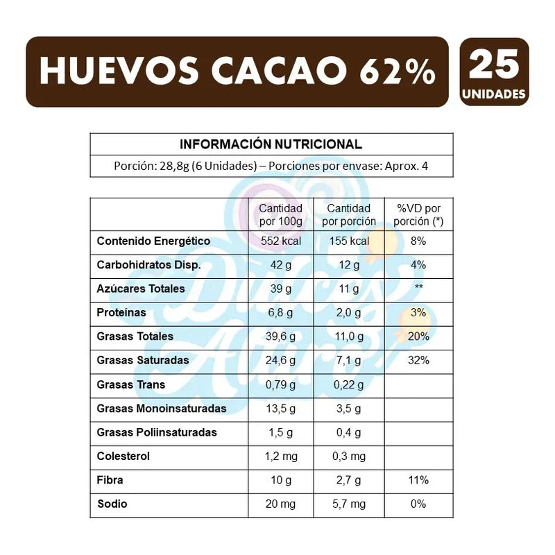 Huevitos De Pascua 62% Cacao Costa (bandeja Con 25 Unidades)