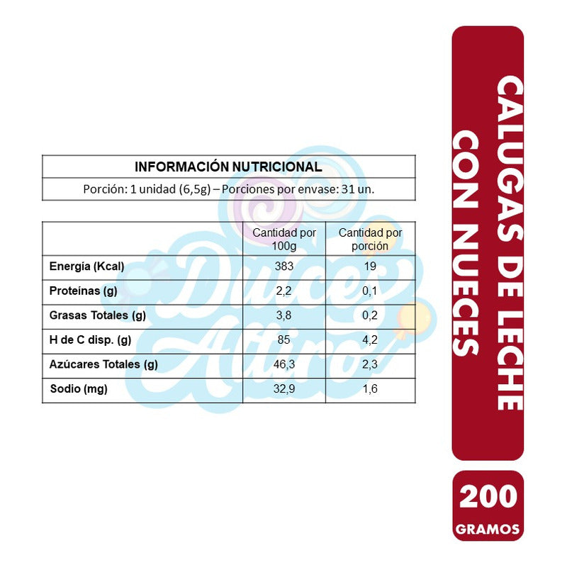Calugas De Leche Nuez - Chiñihue (bolsa Con 200 Gramos)