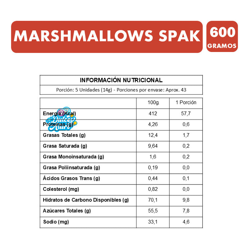 Marshmallows Vainilla Bañados En Chocolate (caja Con 600 Gr)