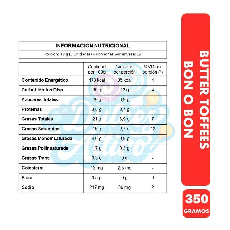 Caramelo Butter Toffes Bon O Bon - Bolsa Con 57 Unid Aprox.