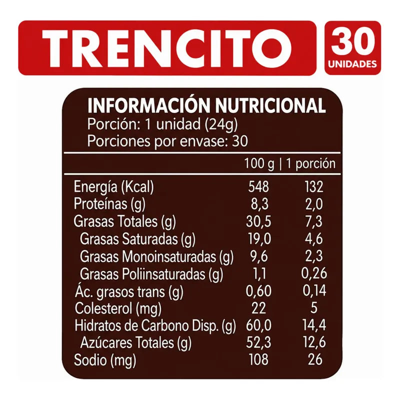 Chocolate De Leche Trencito De Nestlé - Display Con 30 Un