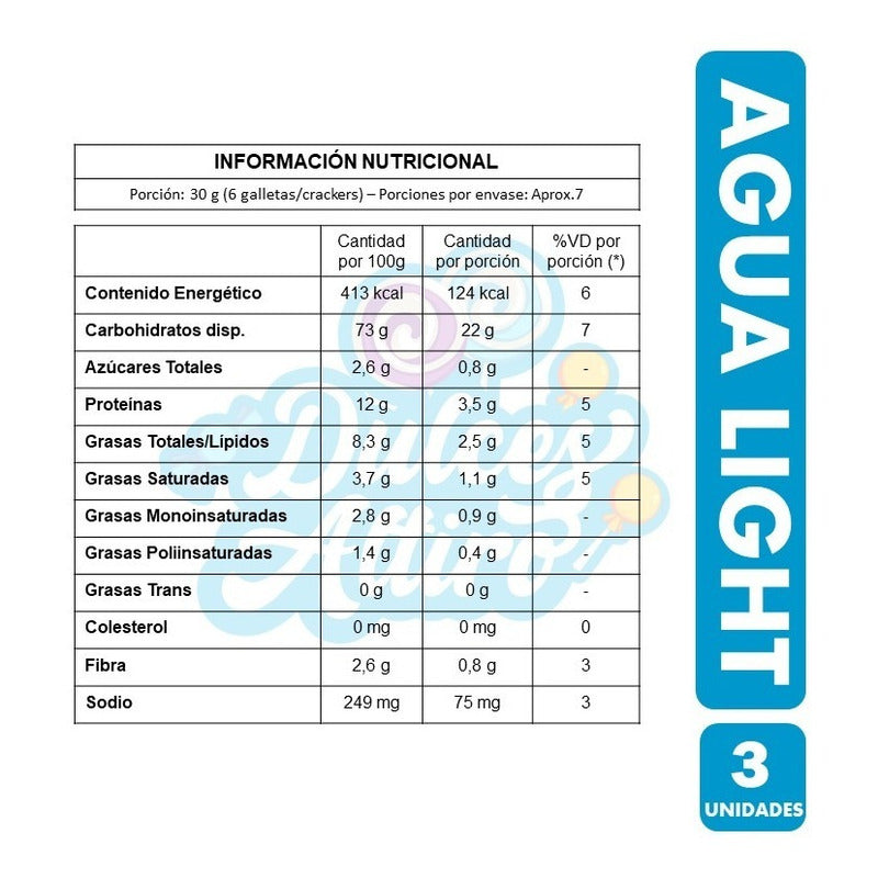 Galletas Selz Biosal Agua Light - Pack De 3un. De 200gr C/u.