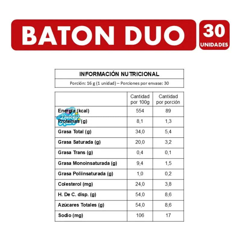 Baton Duo Chocolate De Leche Y Chocolate Blanco Garoto (30u)